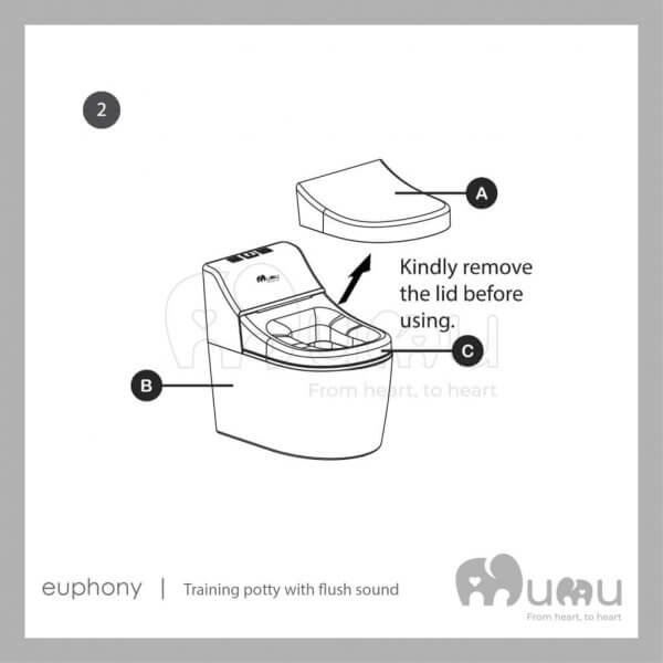 Euphony Training Potty with Flush Sound by Malaysia Toys